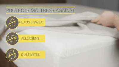 Waterproof Mattress Protector